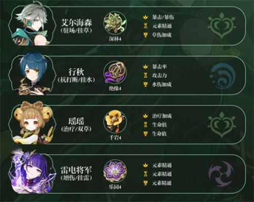 原神海森姆爆料了吗视频,原神新角色信息大曝光  第3张